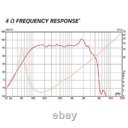 Eminence Legend CA154 15 Bass Guitar Speaker 4ohm 600W 97dB 2.5VC Replacement