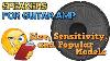 Speakers For Guitar Amp Buying Guide Size Sensitivity And Most Popular Models
