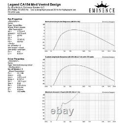 Eminence Legend Ca154 15 Bass Guitar Speaker 4ohm 600w 97db 2.5vc Remplacement