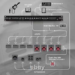 Sélecteur d'enceintes Kahayan 8x4 MIDI Amp